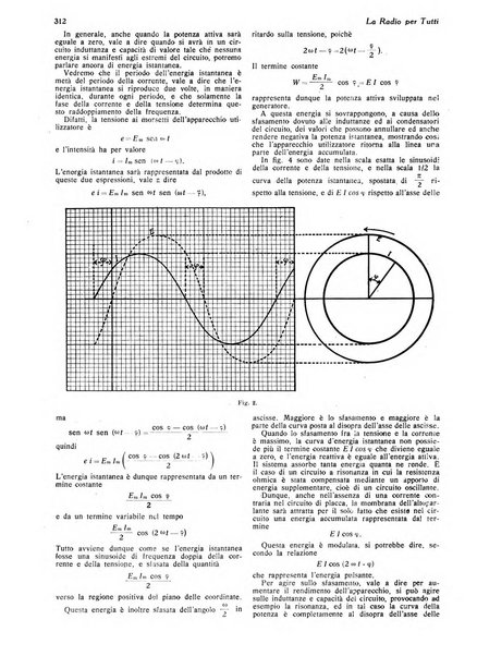 La radio per tutti rivista quindicinale di volgarizzazione radiotecnica, redatta e illustrata per esser compresa da tutti