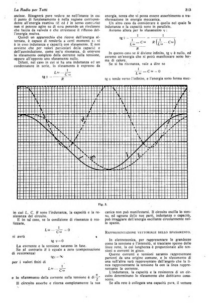 La radio per tutti rivista quindicinale di volgarizzazione radiotecnica, redatta e illustrata per esser compresa da tutti