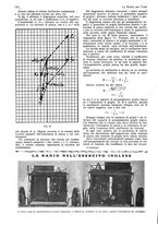 giornale/CUB0708936/1927/unico/00000302