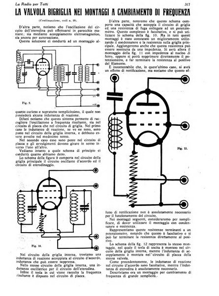 La radio per tutti rivista quindicinale di volgarizzazione radiotecnica, redatta e illustrata per esser compresa da tutti