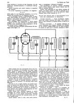 giornale/CUB0708936/1927/unico/00000306