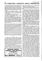 giornale/CUB0708936/1927/unico/00000318