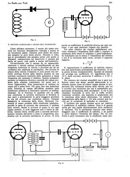 La radio per tutti rivista quindicinale di volgarizzazione radiotecnica, redatta e illustrata per esser compresa da tutti