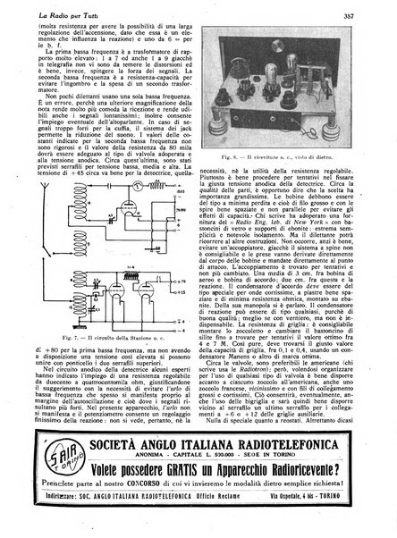 La radio per tutti rivista quindicinale di volgarizzazione radiotecnica, redatta e illustrata per esser compresa da tutti