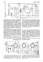 giornale/CUB0708936/1927/unico/00000350