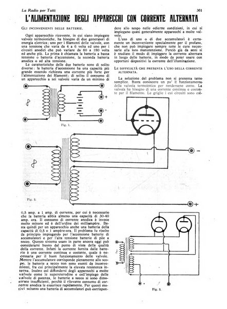 La radio per tutti rivista quindicinale di volgarizzazione radiotecnica, redatta e illustrata per esser compresa da tutti