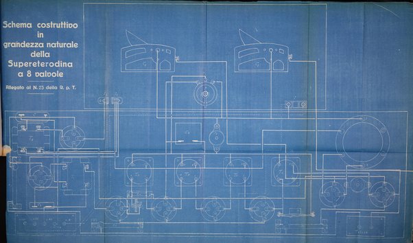 La radio per tutti rivista quindicinale di volgarizzazione radiotecnica, redatta e illustrata per esser compresa da tutti