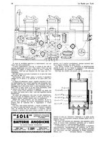 giornale/CUB0708936/1927/unico/00000366