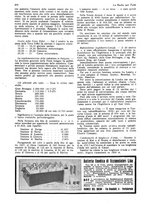 giornale/CUB0708936/1927/unico/00000376