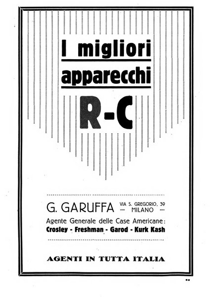 La radio per tutti rivista quindicinale di volgarizzazione radiotecnica, redatta e illustrata per esser compresa da tutti