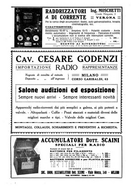 La radio per tutti rivista quindicinale di volgarizzazione radiotecnica, redatta e illustrata per esser compresa da tutti