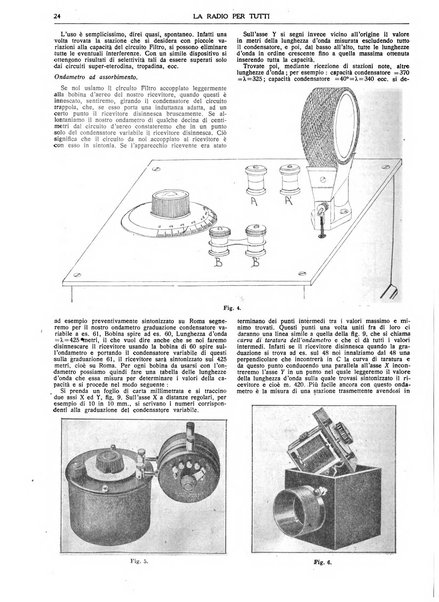 La radio per tutti rivista quindicinale di volgarizzazione radiotecnica, redatta e illustrata per esser compresa da tutti