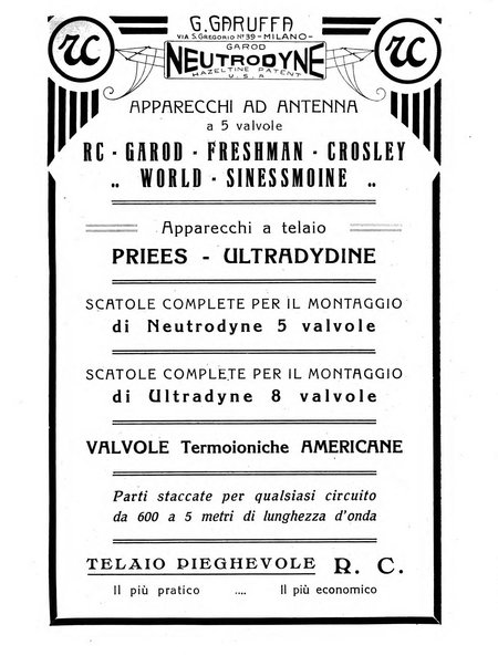 La radio per tutti rivista quindicinale di volgarizzazione radiotecnica, redatta e illustrata per esser compresa da tutti