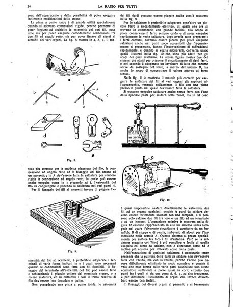 La radio per tutti rivista quindicinale di volgarizzazione radiotecnica, redatta e illustrata per esser compresa da tutti