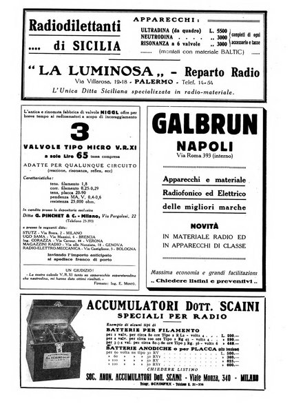 La radio per tutti rivista quindicinale di volgarizzazione radiotecnica, redatta e illustrata per esser compresa da tutti