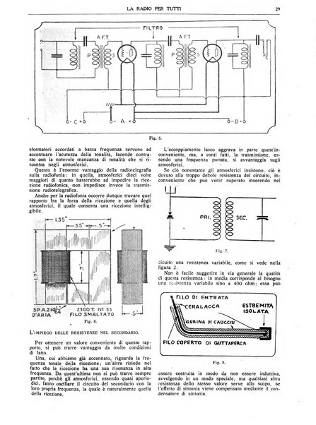 La radio per tutti rivista quindicinale di volgarizzazione radiotecnica, redatta e illustrata per esser compresa da tutti