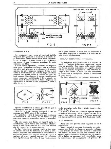 La radio per tutti rivista quindicinale di volgarizzazione radiotecnica, redatta e illustrata per esser compresa da tutti