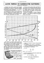 giornale/CUB0708936/1927/unico/00000500