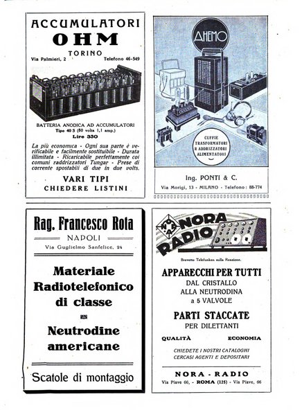 La radio per tutti rivista quindicinale di volgarizzazione radiotecnica, redatta e illustrata per esser compresa da tutti