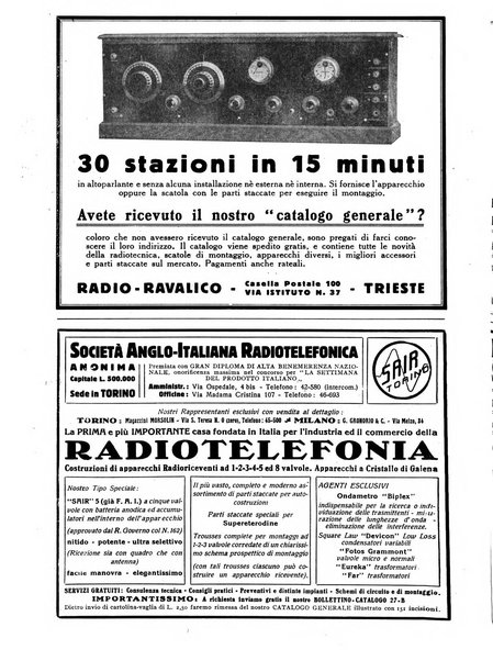 La radio per tutti rivista quindicinale di volgarizzazione radiotecnica, redatta e illustrata per esser compresa da tutti