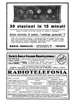giornale/CUB0708936/1927/unico/00000510