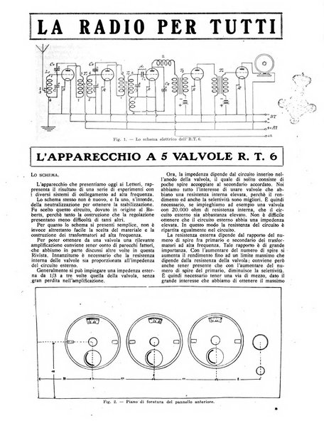 La radio per tutti rivista quindicinale di volgarizzazione radiotecnica, redatta e illustrata per esser compresa da tutti