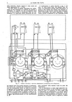 giornale/CUB0708936/1927/unico/00000532