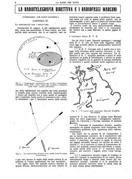 La radio per tutti rivista quindicinale di volgarizzazione radiotecnica, redatta e illustrata per esser compresa da tutti