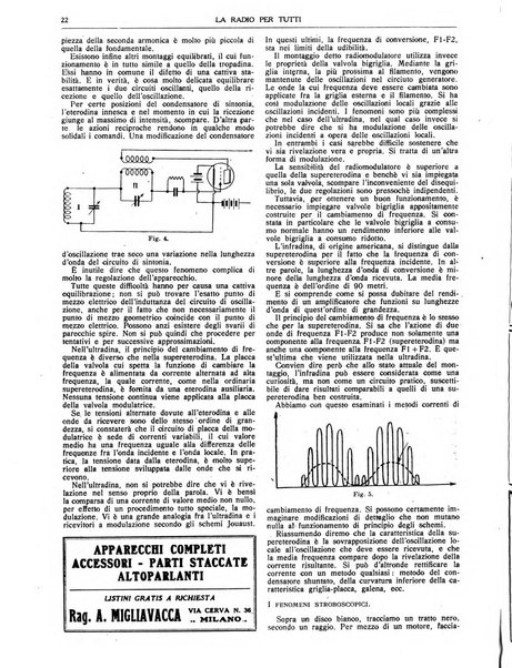 La radio per tutti rivista quindicinale di volgarizzazione radiotecnica, redatta e illustrata per esser compresa da tutti