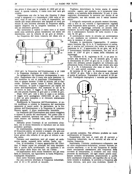 La radio per tutti rivista quindicinale di volgarizzazione radiotecnica, redatta e illustrata per esser compresa da tutti