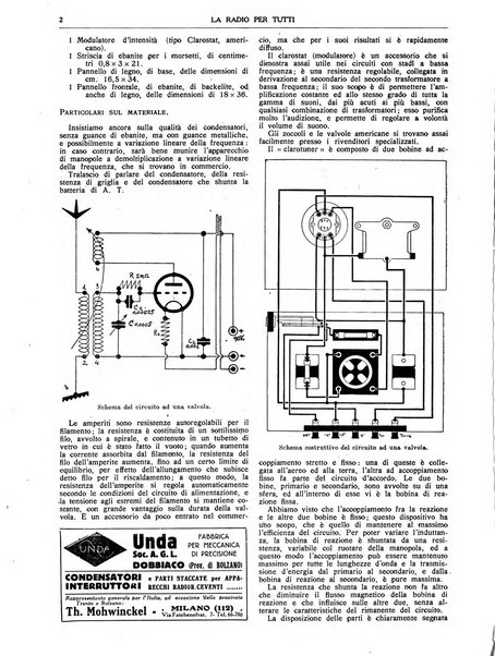 La radio per tutti rivista quindicinale di volgarizzazione radiotecnica, redatta e illustrata per esser compresa da tutti