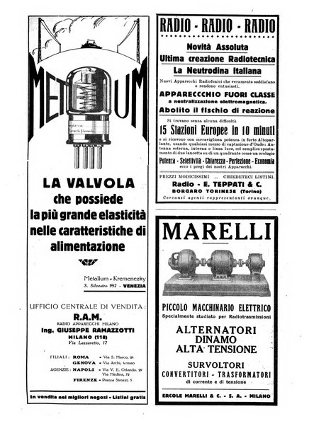 La radio per tutti rivista quindicinale di volgarizzazione radiotecnica, redatta e illustrata per esser compresa da tutti