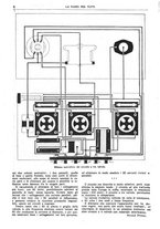 giornale/CUB0708936/1927/unico/00000570