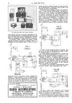 giornale/CUB0708936/1927/unico/00000576