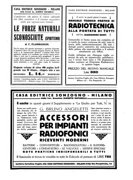 La radio per tutti rivista quindicinale di volgarizzazione radiotecnica, redatta e illustrata per esser compresa da tutti