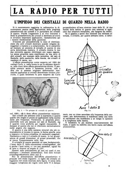 La radio per tutti rivista quindicinale di volgarizzazione radiotecnica, redatta e illustrata per esser compresa da tutti