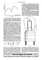 giornale/CUB0708936/1927/unico/00000606