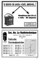 giornale/CUB0708936/1927/unico/00000611