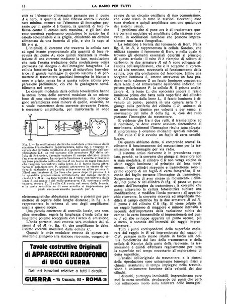 La radio per tutti rivista quindicinale di volgarizzazione radiotecnica, redatta e illustrata per esser compresa da tutti