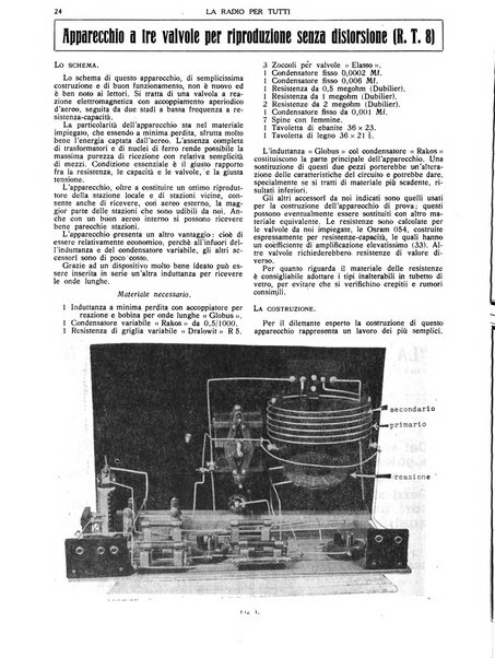 La radio per tutti rivista quindicinale di volgarizzazione radiotecnica, redatta e illustrata per esser compresa da tutti