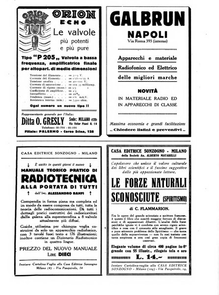 La radio per tutti rivista quindicinale di volgarizzazione radiotecnica, redatta e illustrata per esser compresa da tutti