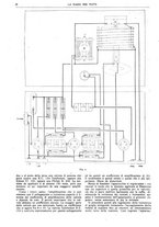 giornale/CUB0708936/1927/unico/00000630