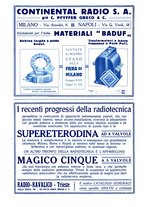 giornale/CUB0708936/1927/unico/00000638