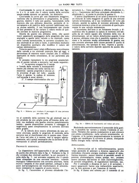 La radio per tutti rivista quindicinale di volgarizzazione radiotecnica, redatta e illustrata per esser compresa da tutti