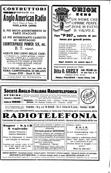 La radio per tutti rivista quindicinale di volgarizzazione radiotecnica, redatta e illustrata per esser compresa da tutti