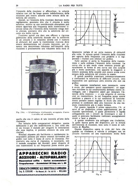 La radio per tutti rivista quindicinale di volgarizzazione radiotecnica, redatta e illustrata per esser compresa da tutti