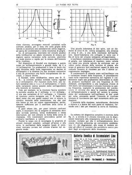 La radio per tutti rivista quindicinale di volgarizzazione radiotecnica, redatta e illustrata per esser compresa da tutti