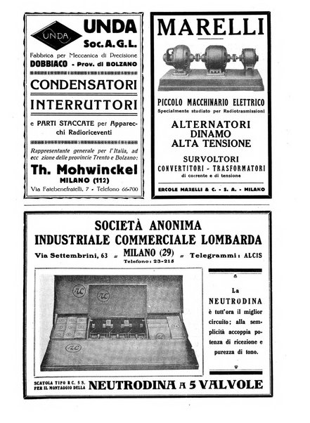 La radio per tutti rivista quindicinale di volgarizzazione radiotecnica, redatta e illustrata per esser compresa da tutti