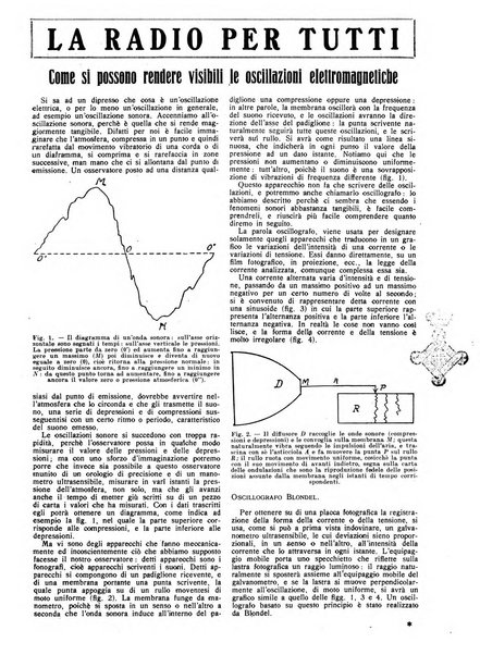 La radio per tutti rivista quindicinale di volgarizzazione radiotecnica, redatta e illustrata per esser compresa da tutti