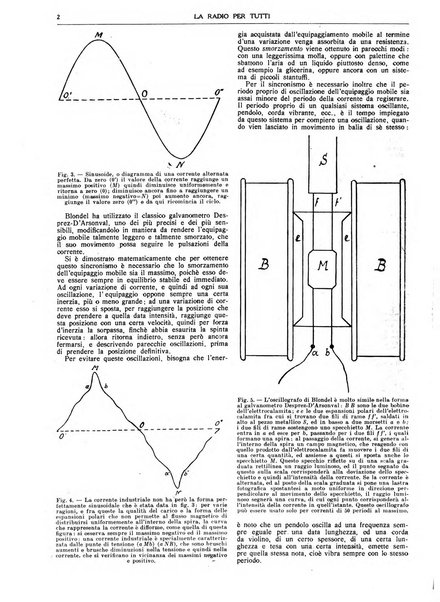 La radio per tutti rivista quindicinale di volgarizzazione radiotecnica, redatta e illustrata per esser compresa da tutti